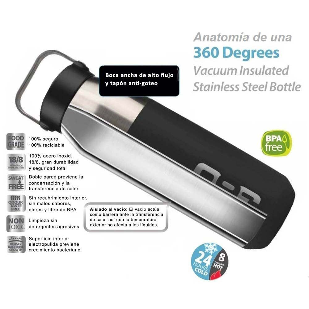Bidón Aislado 360º Boca Ancha 550ml