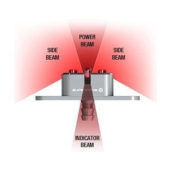 Piloto Trasero Dinamo Portaequipaje Supernova E3 Tail Light 2 Black