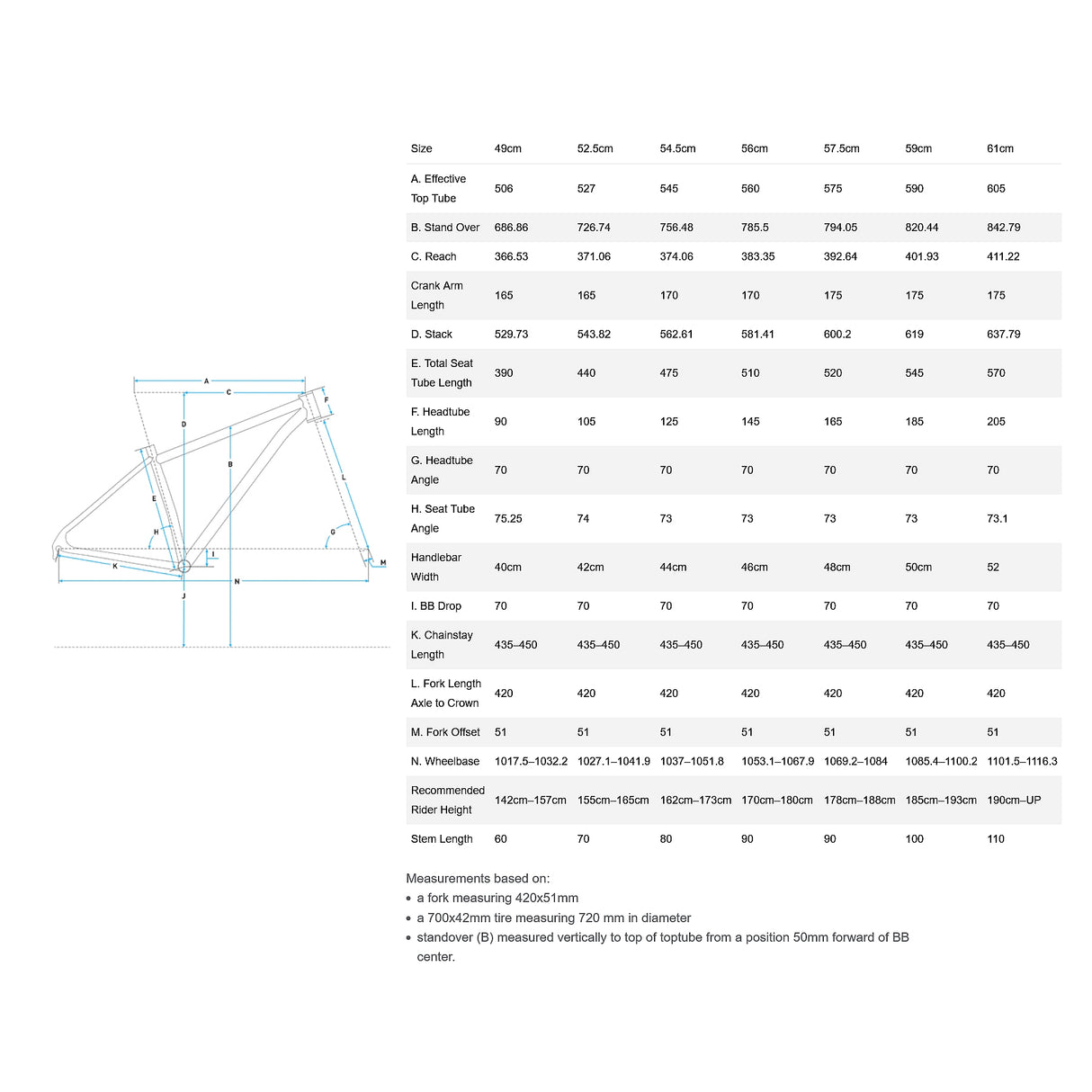 Cuadro Salsa Stormchaser
