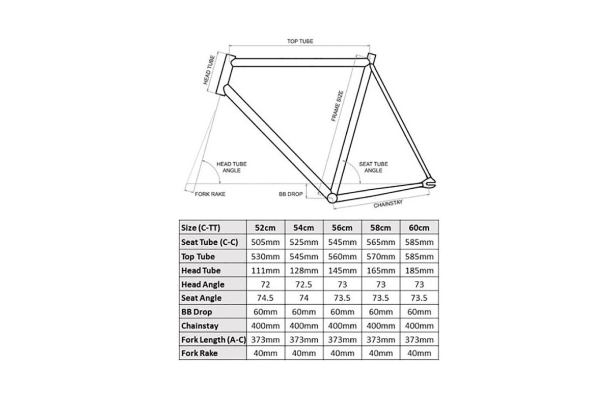 Cuadro Brother The Allday