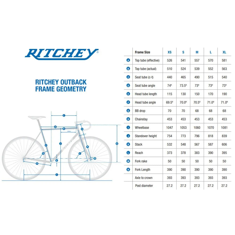 Cuadro Ritchey Outback 23/24