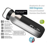 Bidón Aislado 360º Boca Ancha 550ml