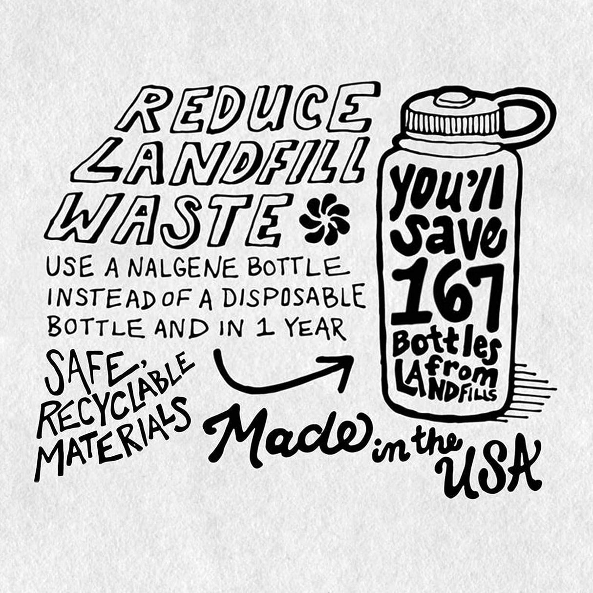 Botella reutilizable 1,5 litros azul boca ancha Sustain Nalgene