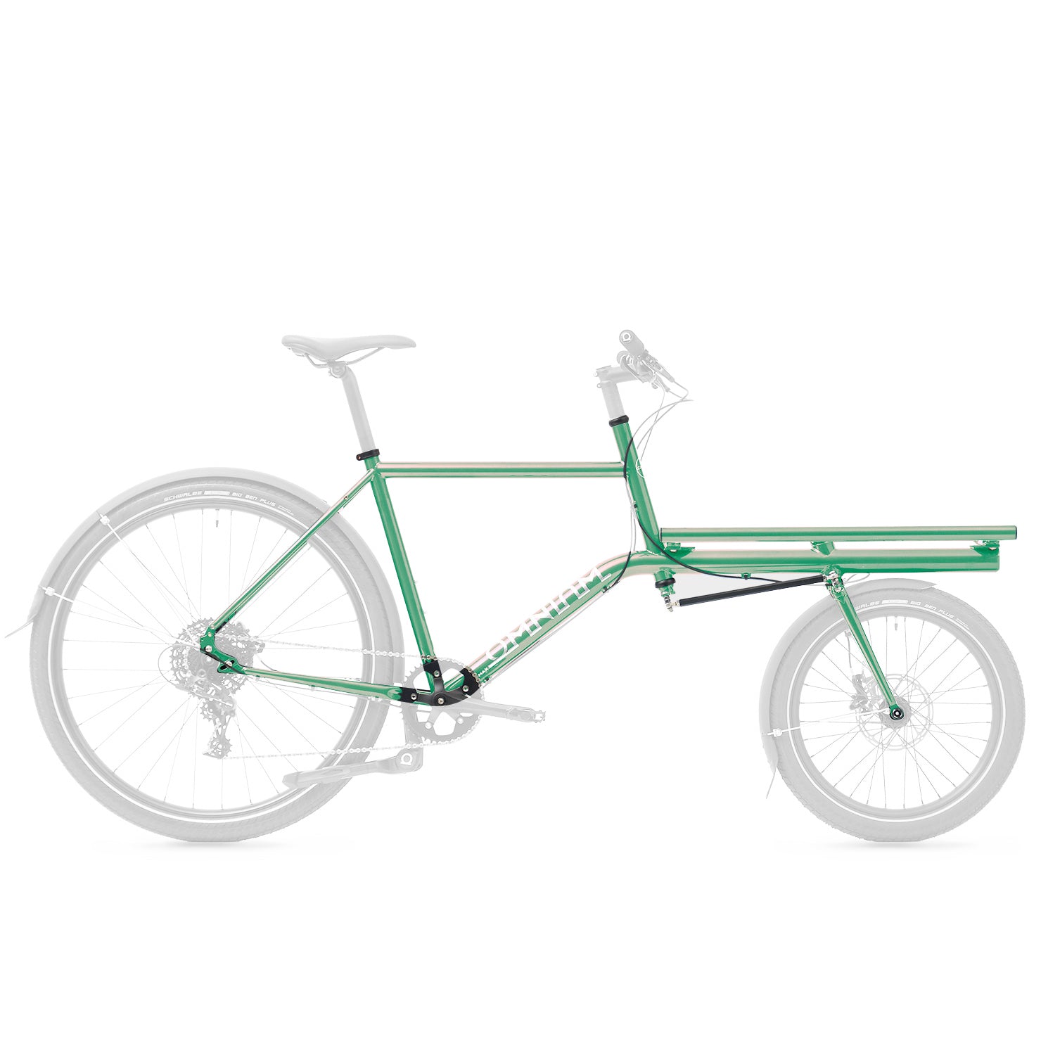 Cuadro Omnium Mini Max V3