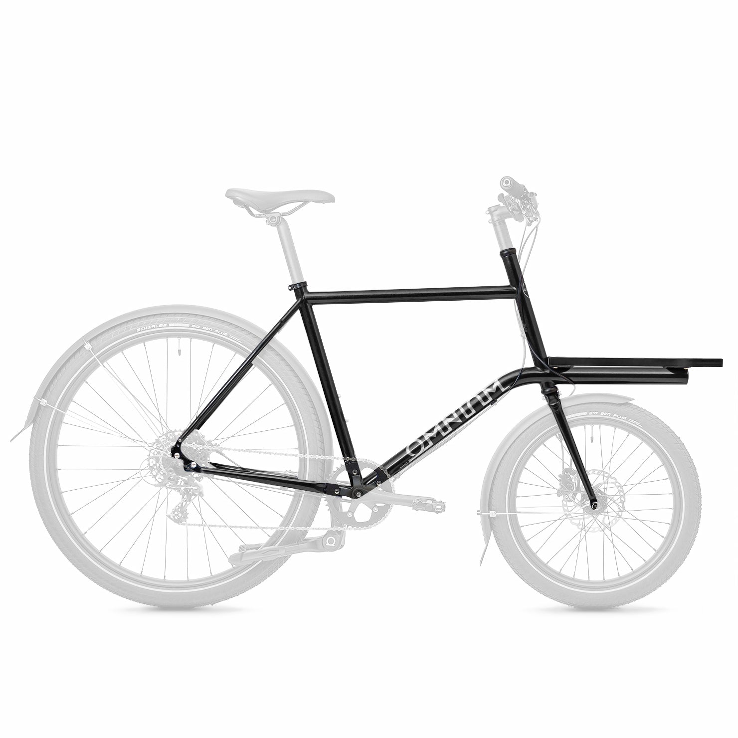 Cuadro Omnium Mini V3