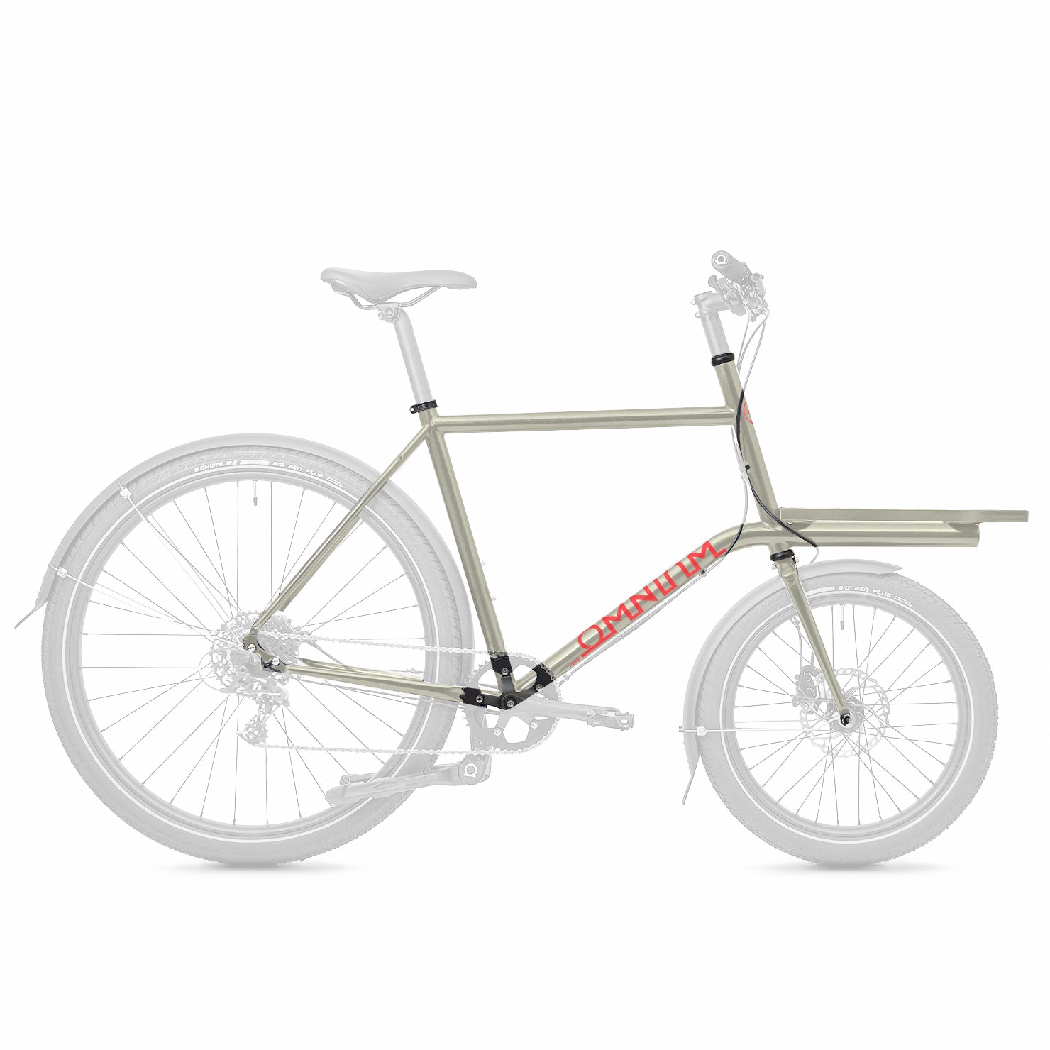 Cuadro Omnium Mini V3