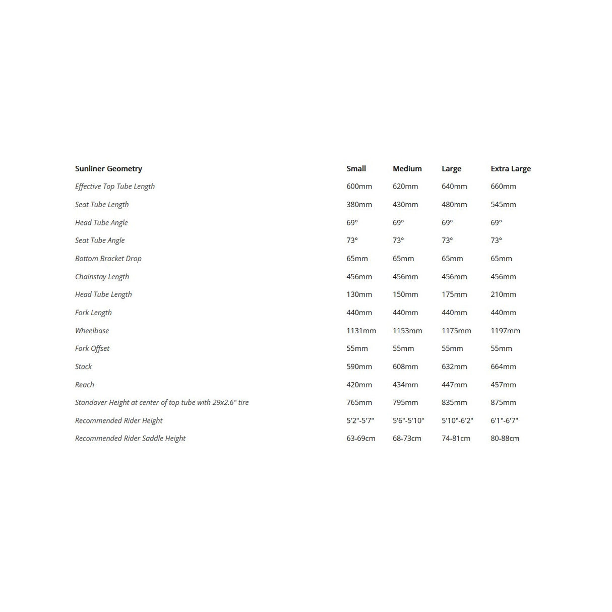 Cuadro Tumbleweed Sunliner